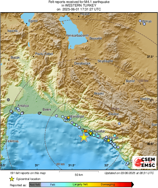 Intensity Map