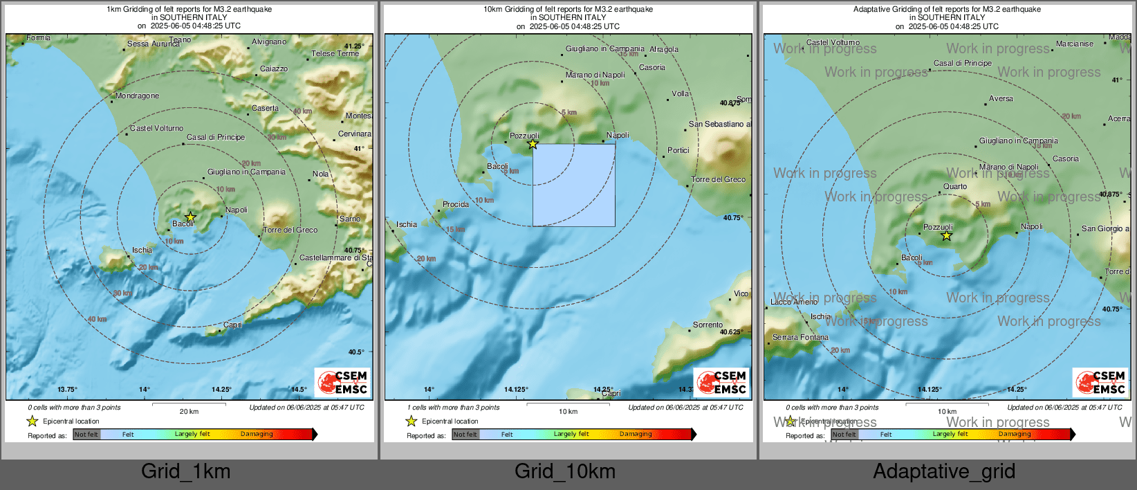 Intensity Map cluster