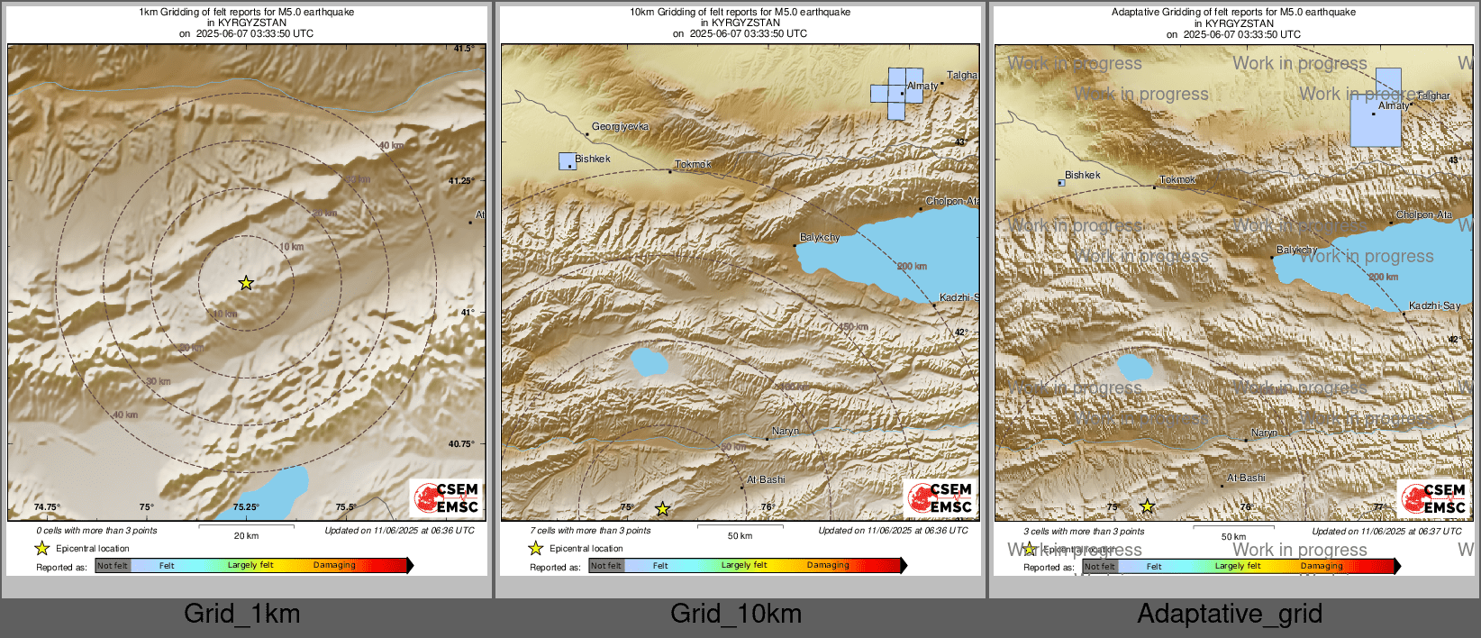 Intensity Map cluster