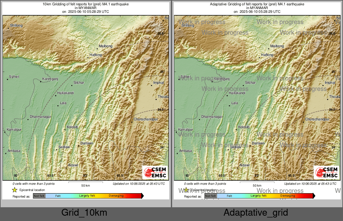Intensity Map cluster