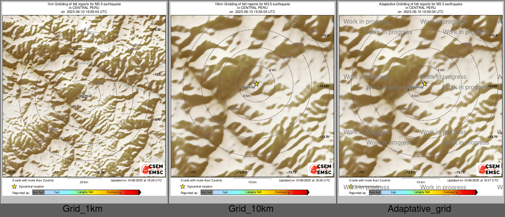 Intensity Map cluster
