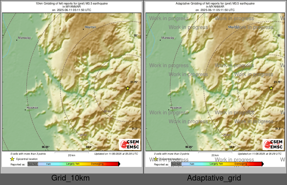 Intensity Map cluster