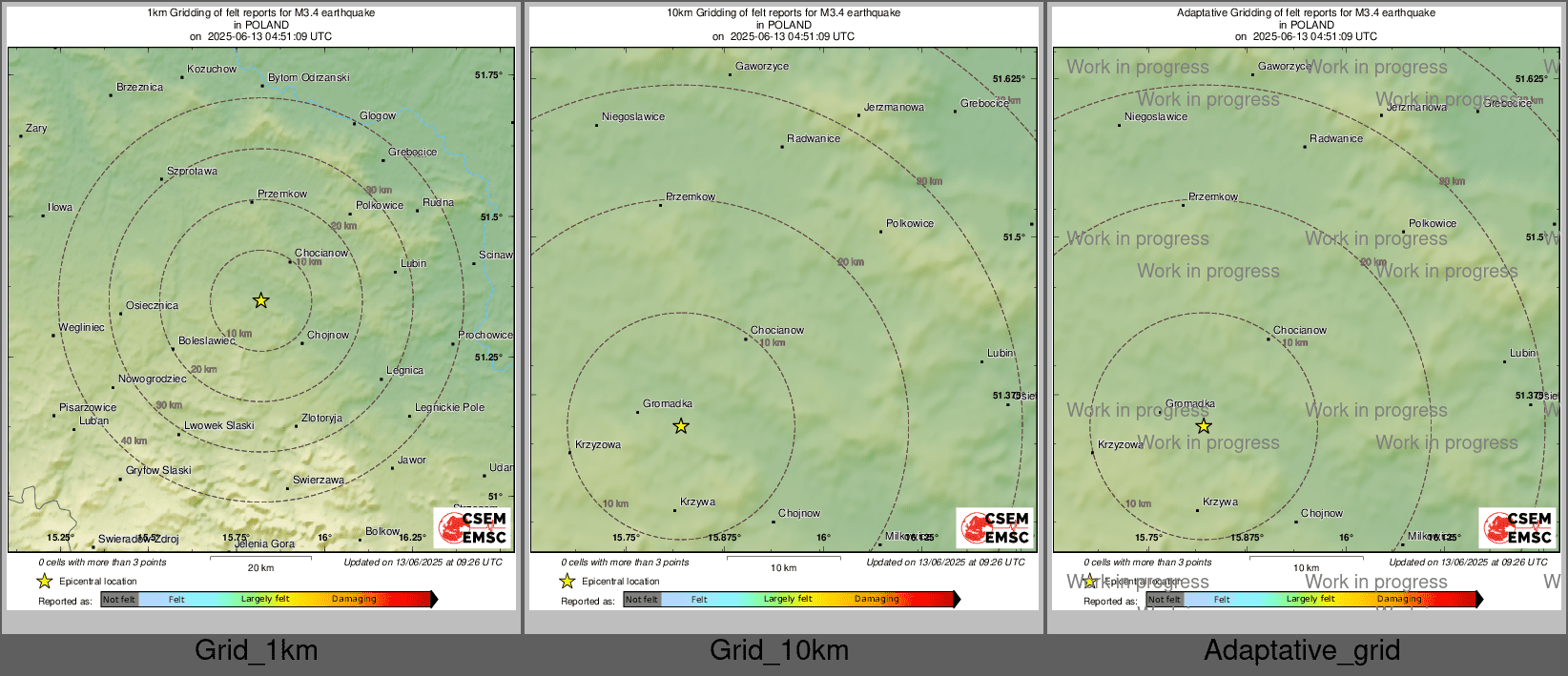 Intensity Map cluster
