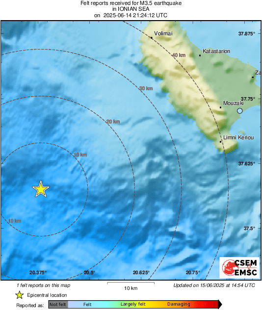 Intensity Map