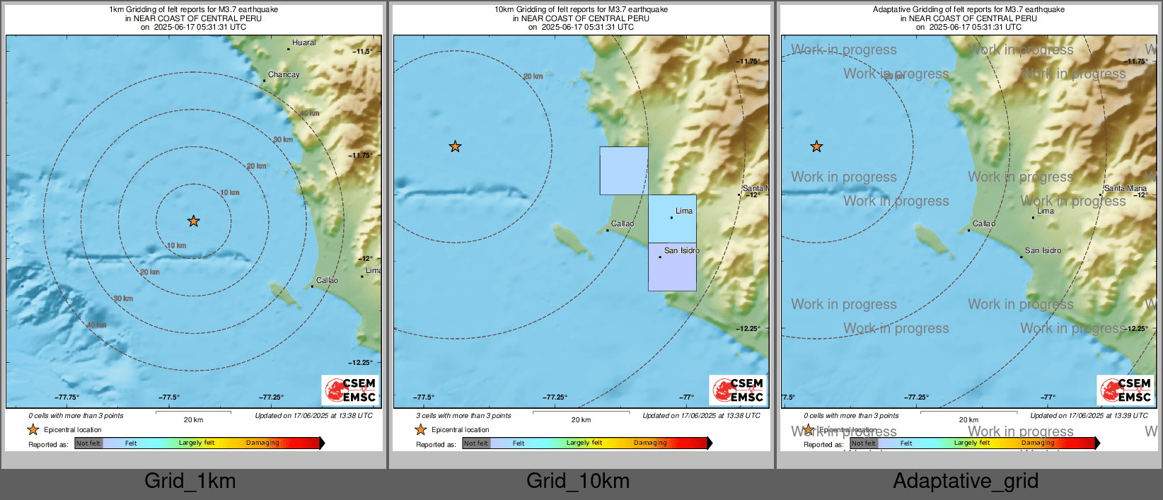 Intensity Map cluster