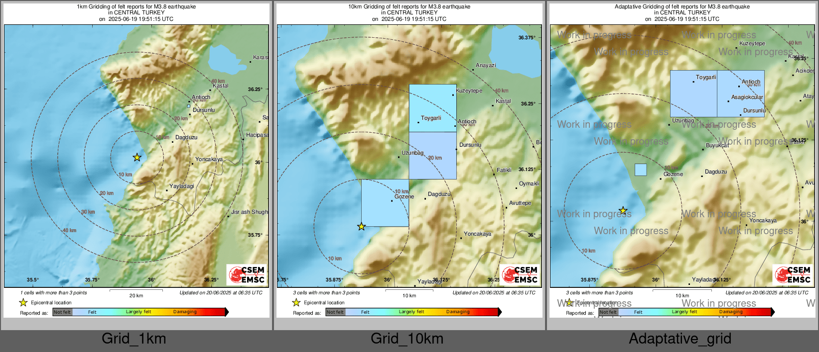 Intensity Map cluster