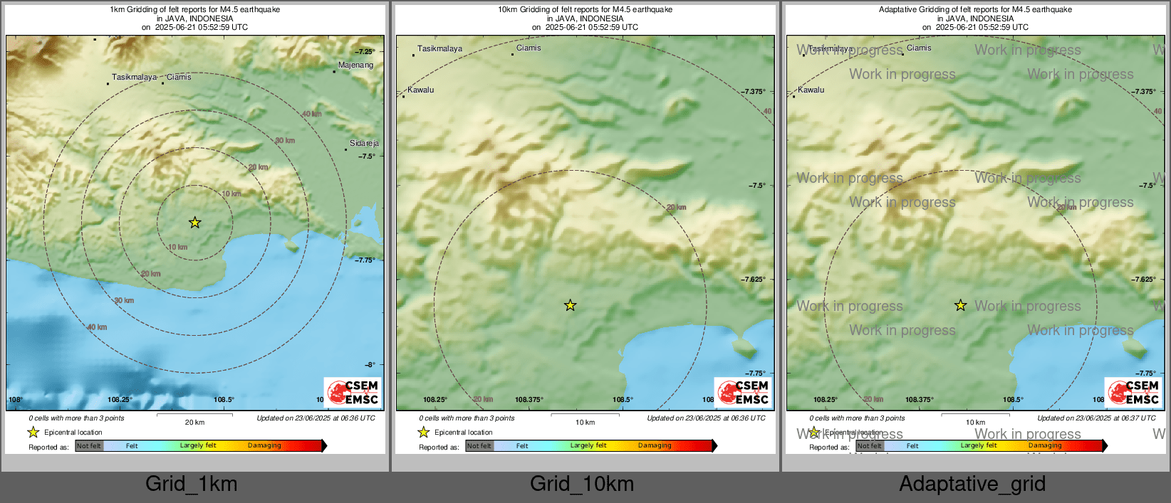 Intensity Map cluster