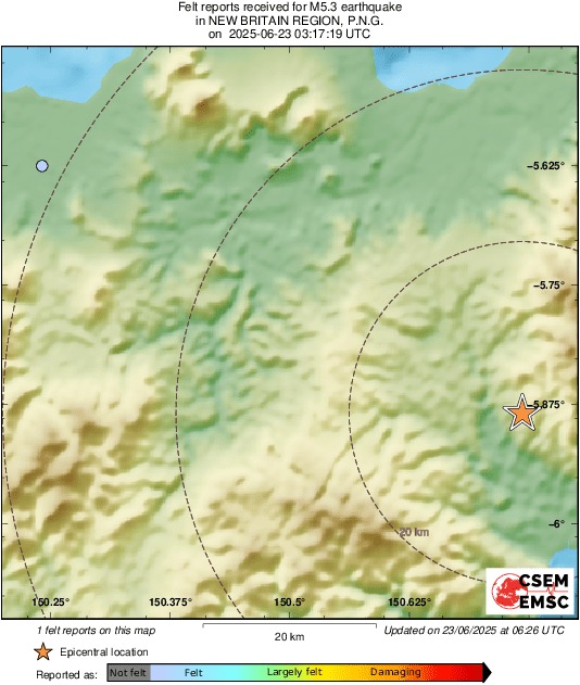 Intensity Map