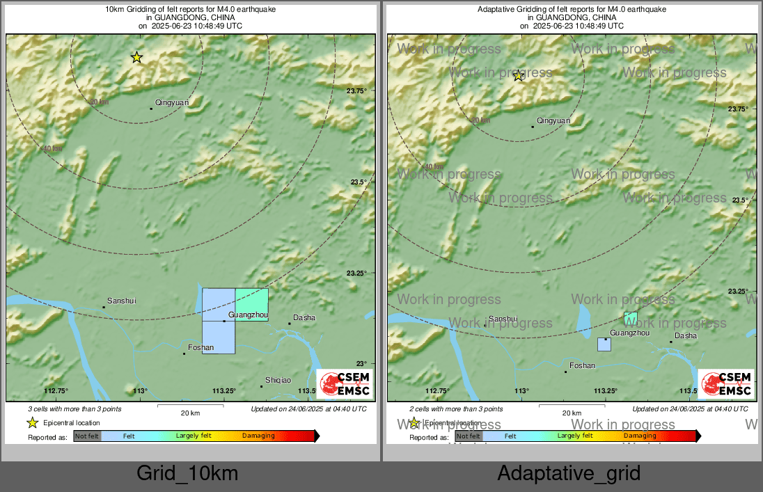 Intensity Map cluster