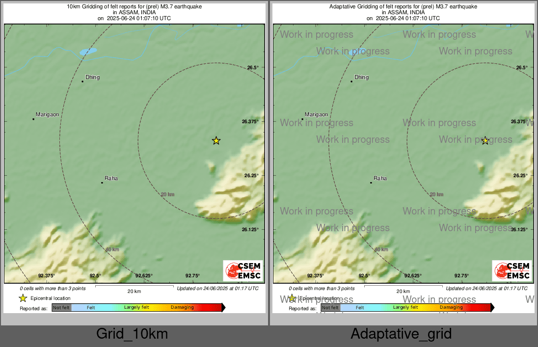 Intensity Map cluster