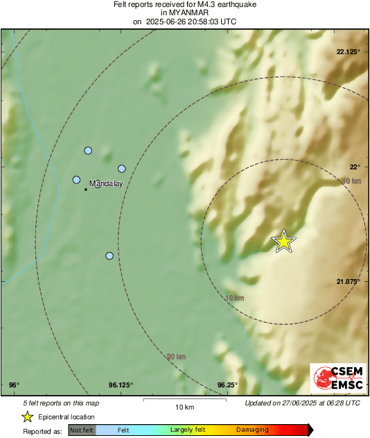 Intensity Map