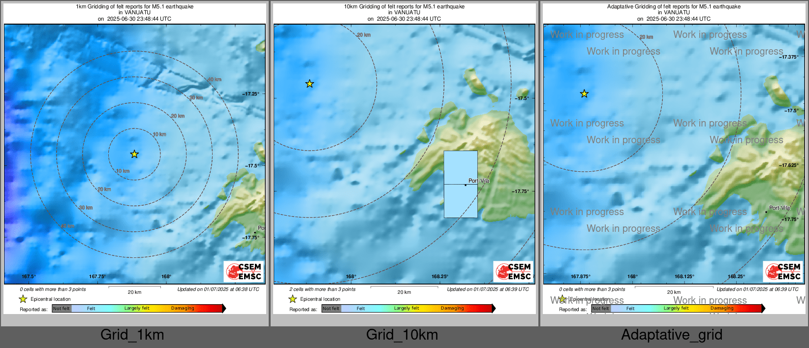 Intensity Map cluster