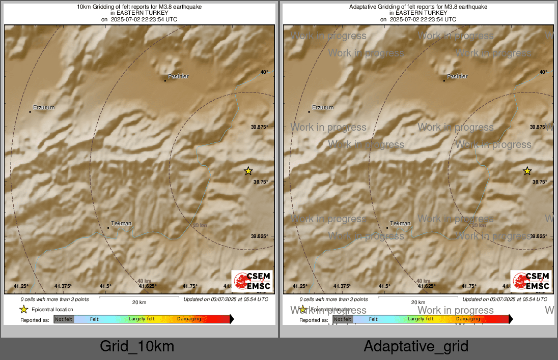 Intensity Map cluster
