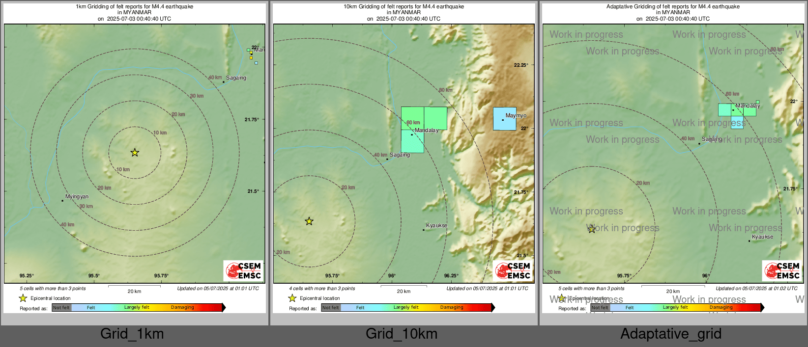 Intensity Map cluster