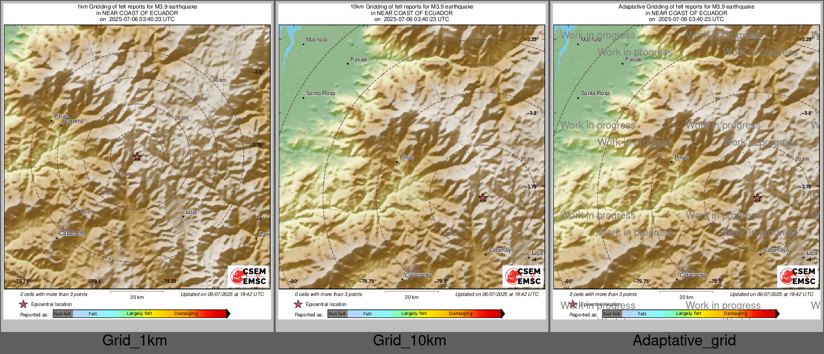 Intensity Map cluster
