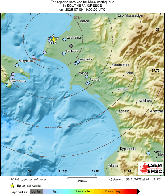 Intensity Map