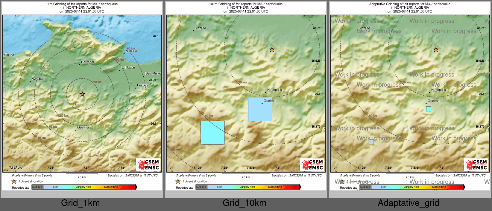 Intensity Map cluster
