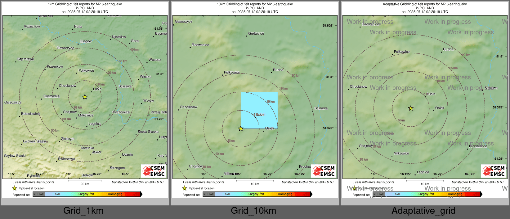 Intensity Map cluster