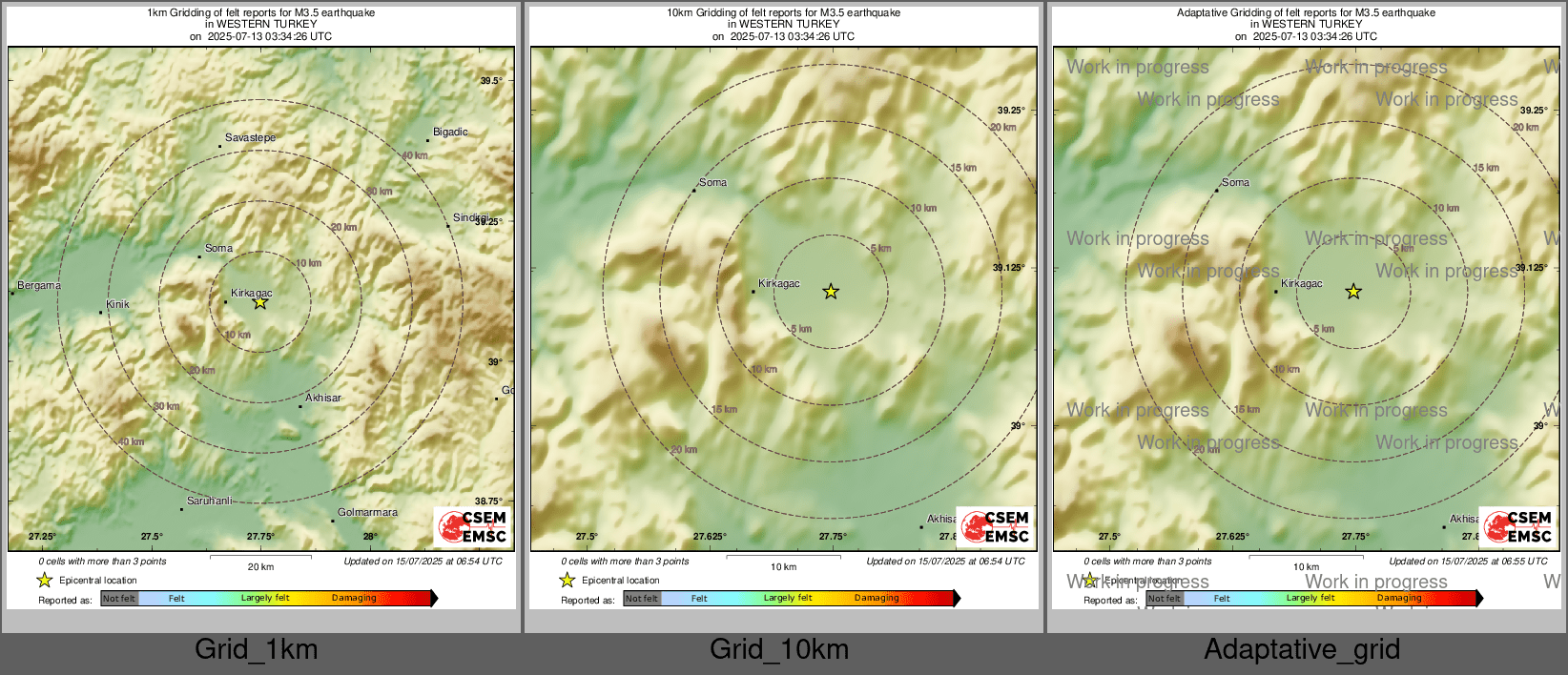 Intensity Map cluster