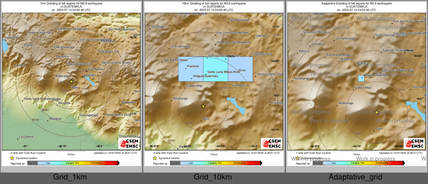 Intensity Map cluster