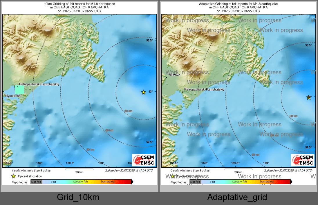 Intensity Map cluster