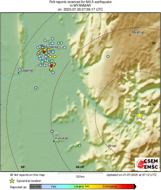 Intensity Map