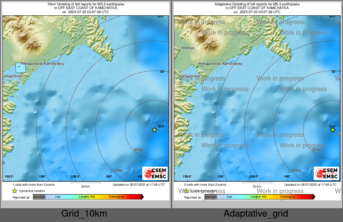 Intensity Map cluster