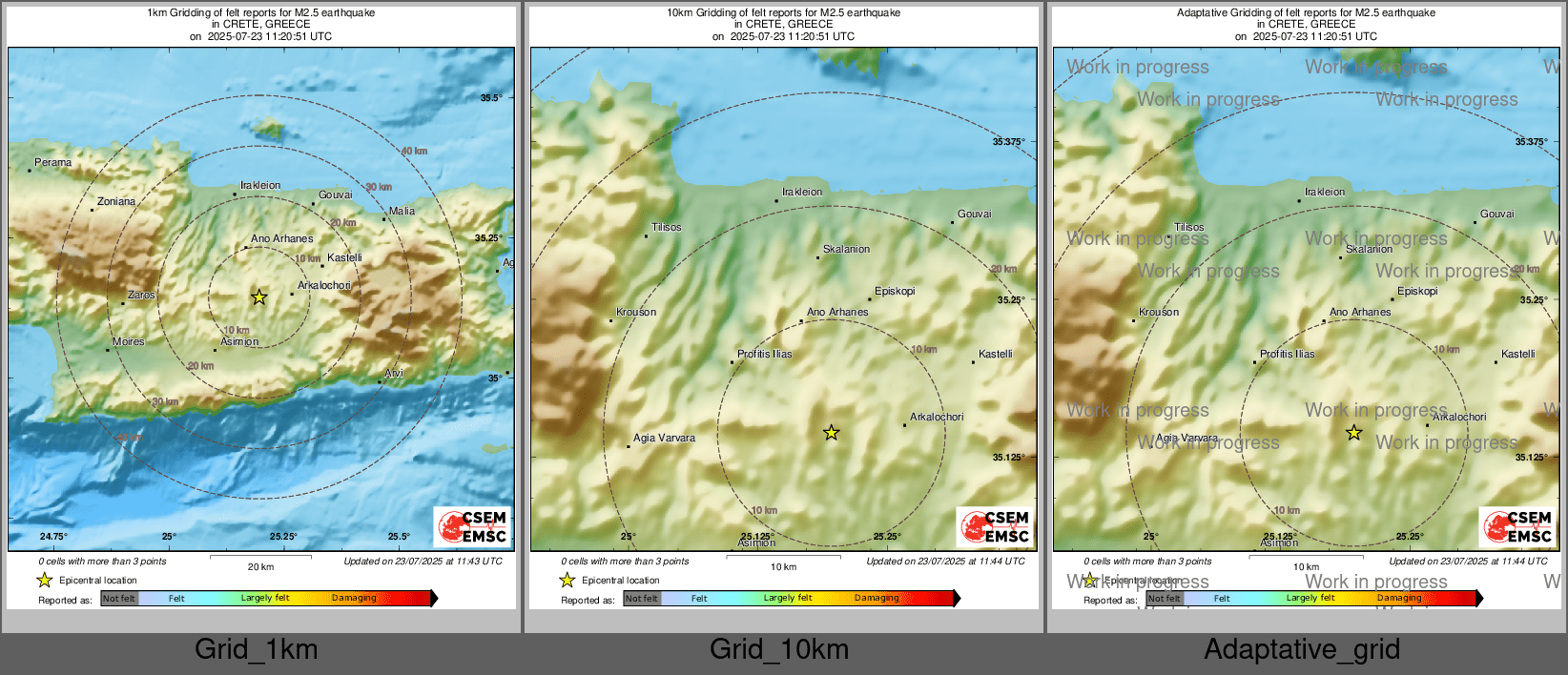 Intensity Map cluster