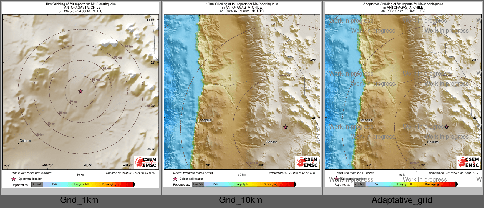 Intensity Map cluster