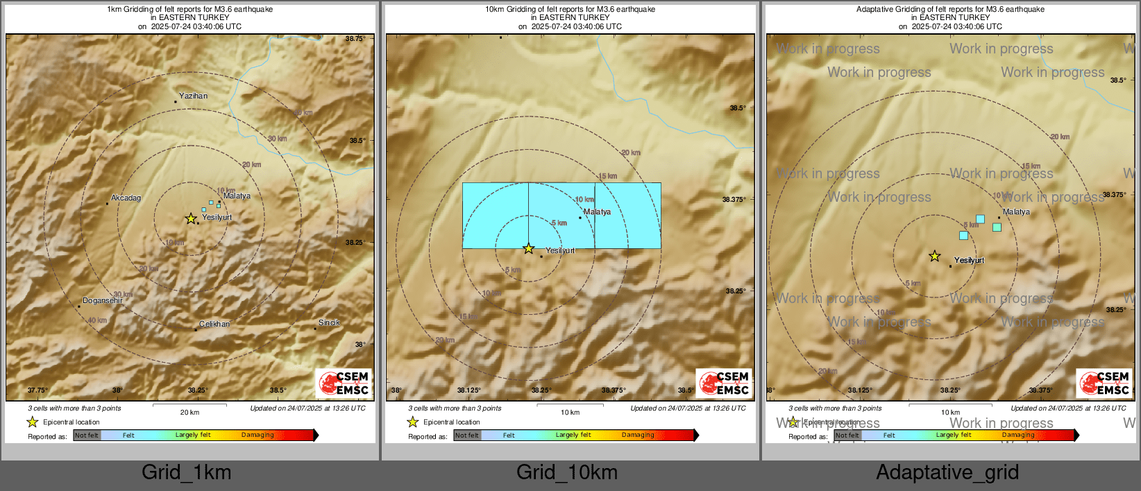 Intensity Map cluster