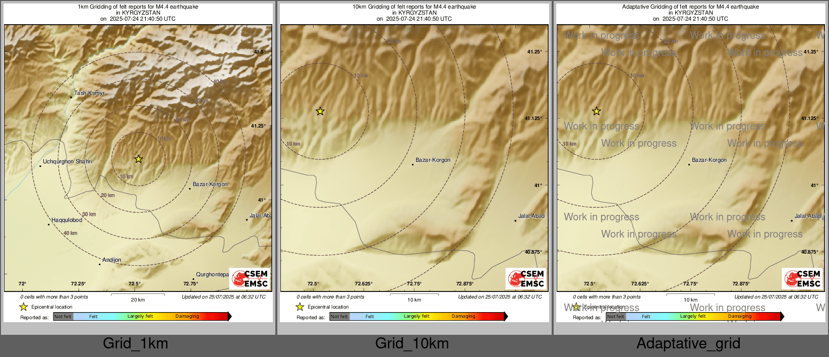 Intensity Map cluster