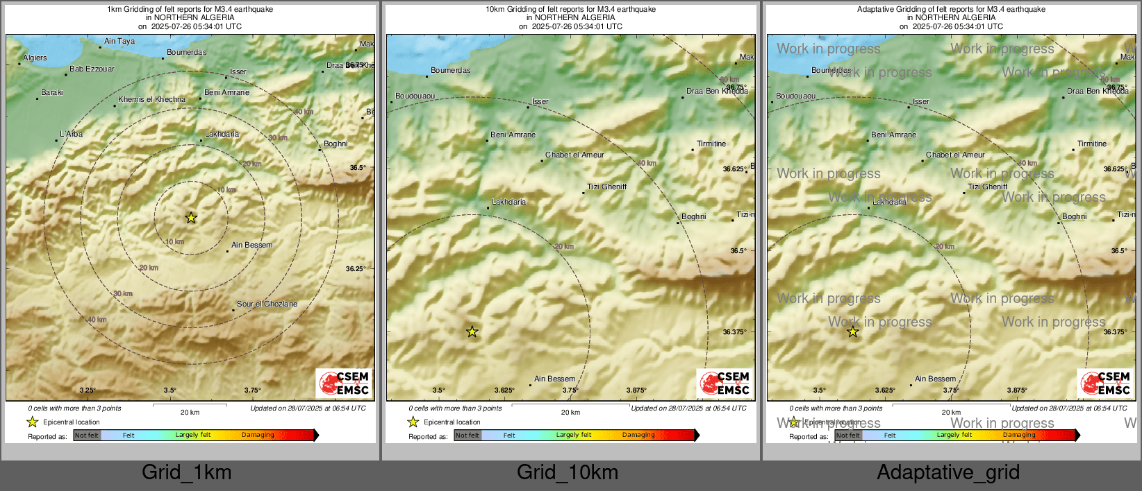 Intensity Map cluster