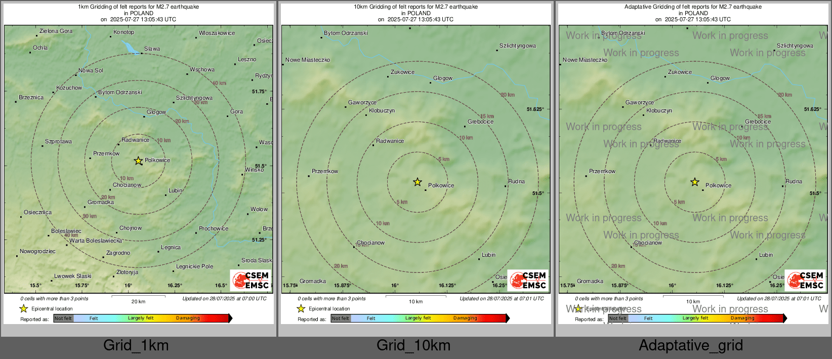Intensity Map cluster