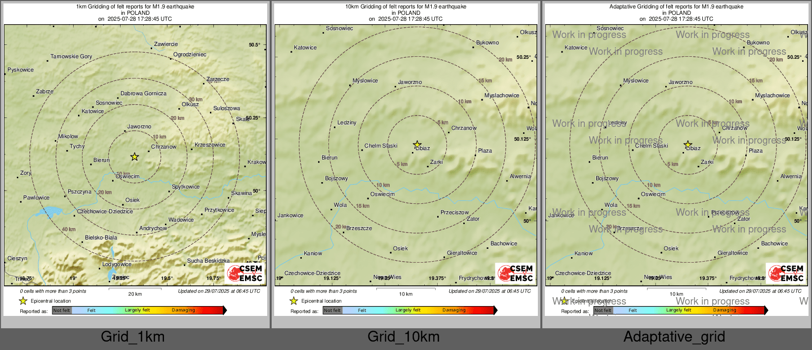 Intensity Map cluster