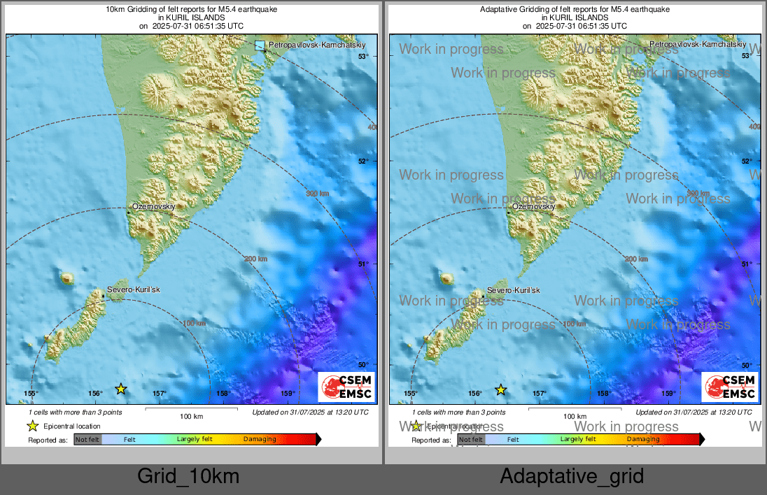 Intensity Map cluster