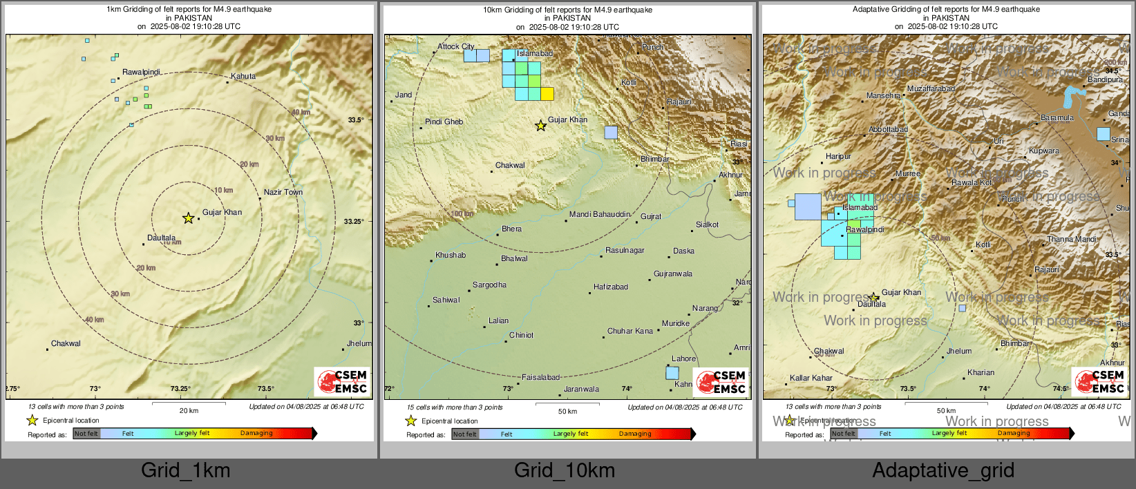 Intensity Map cluster