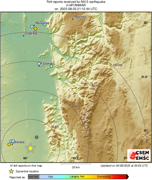 Intensity Map