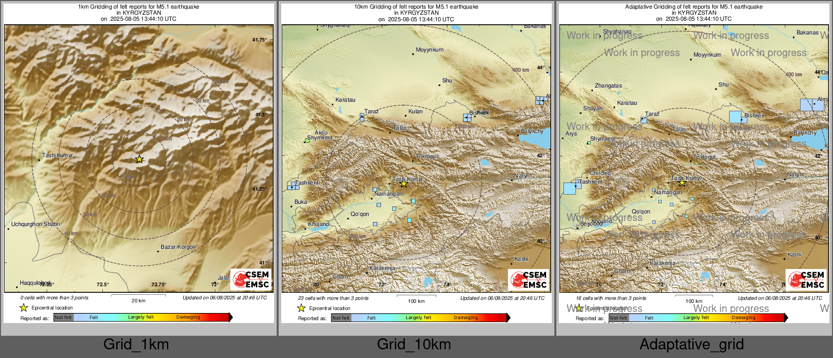 Intensity Map cluster