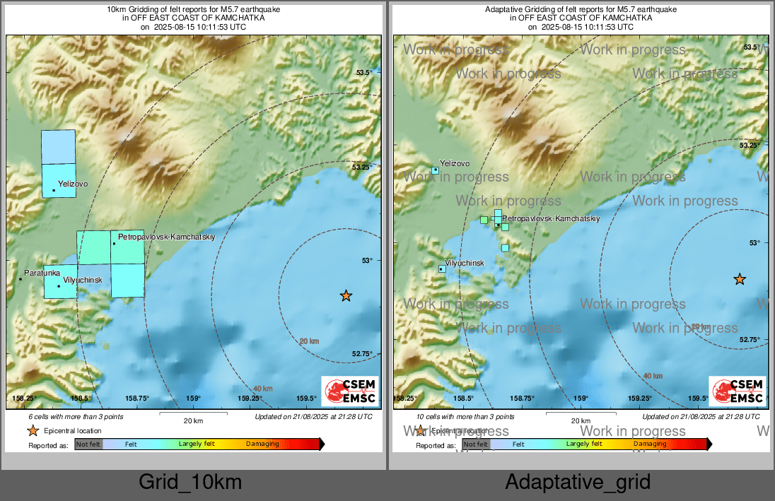 Intensity Map cluster