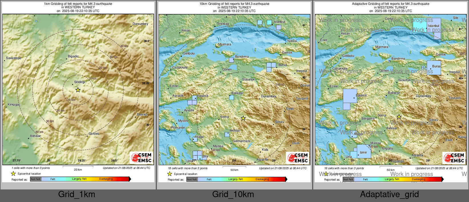 Intensity Map cluster