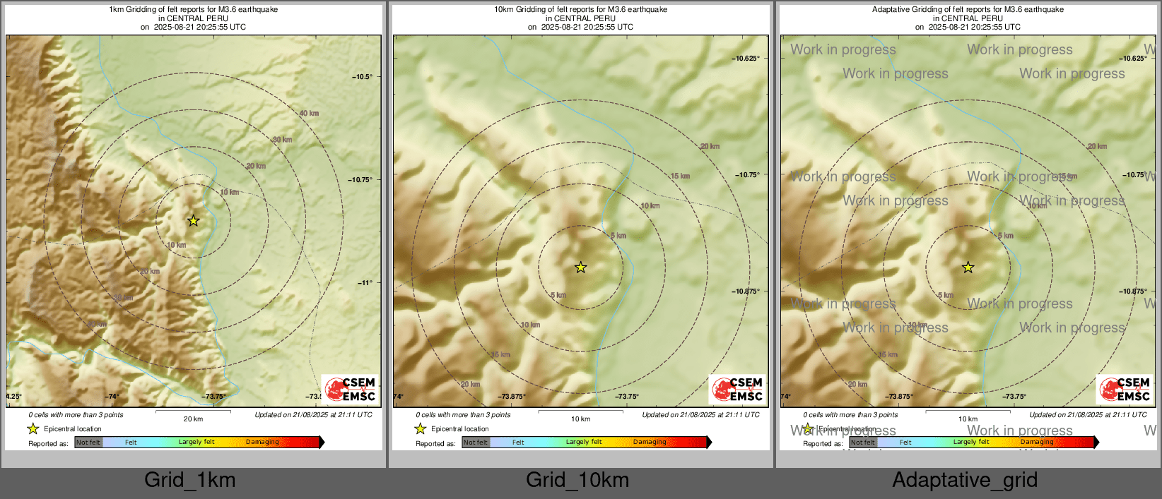Intensity Map cluster