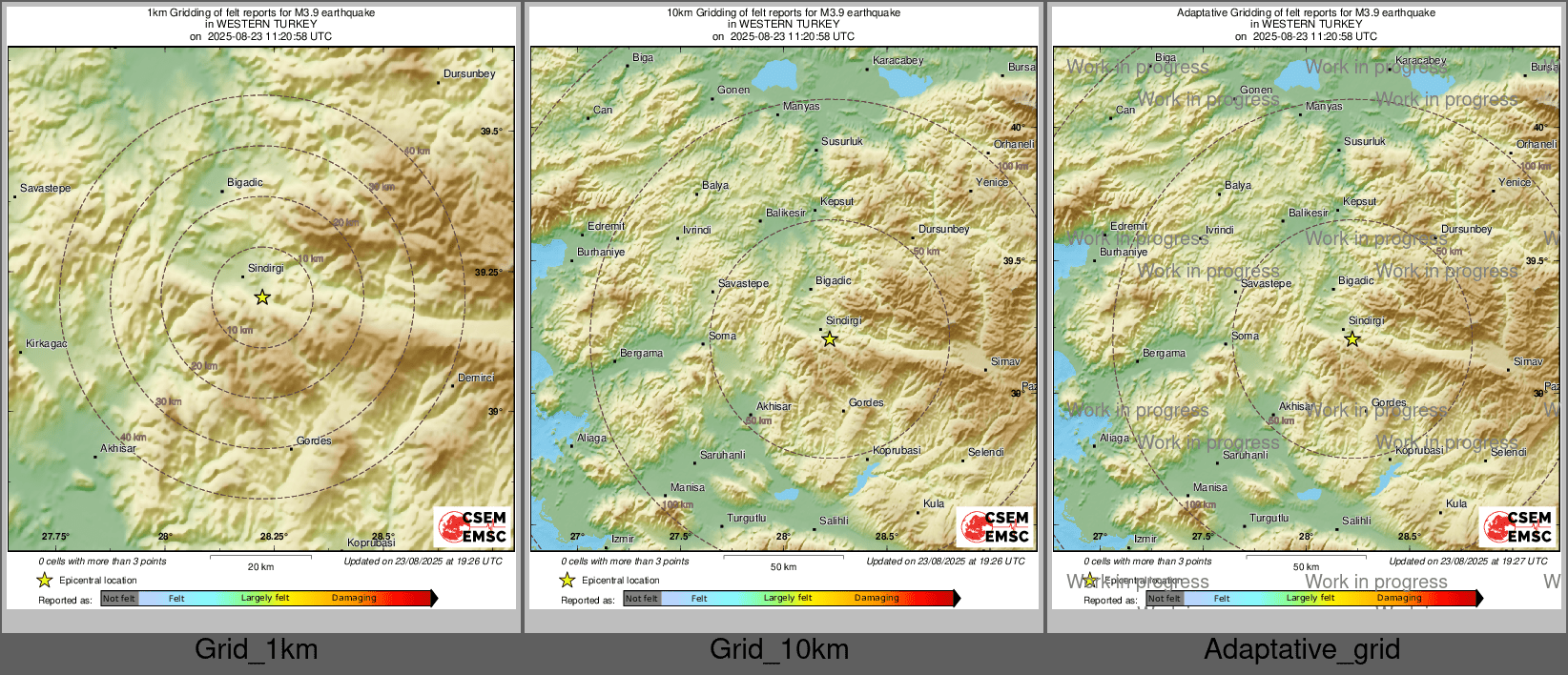Intensity Map cluster