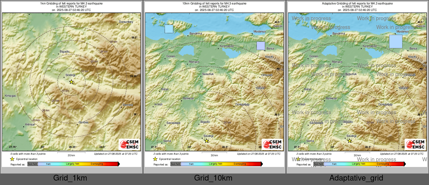 Intensity Map cluster