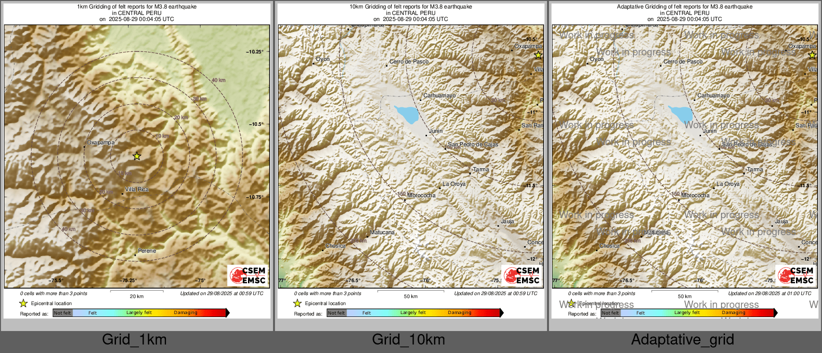 Intensity Map cluster