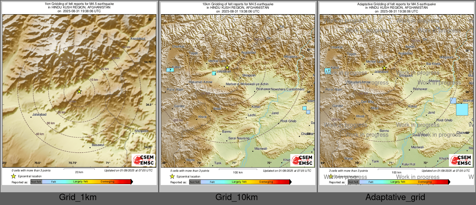 Intensity Map cluster