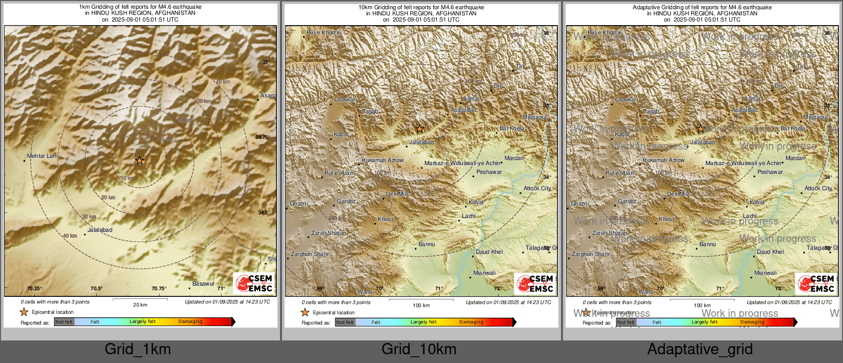 Intensity Map cluster