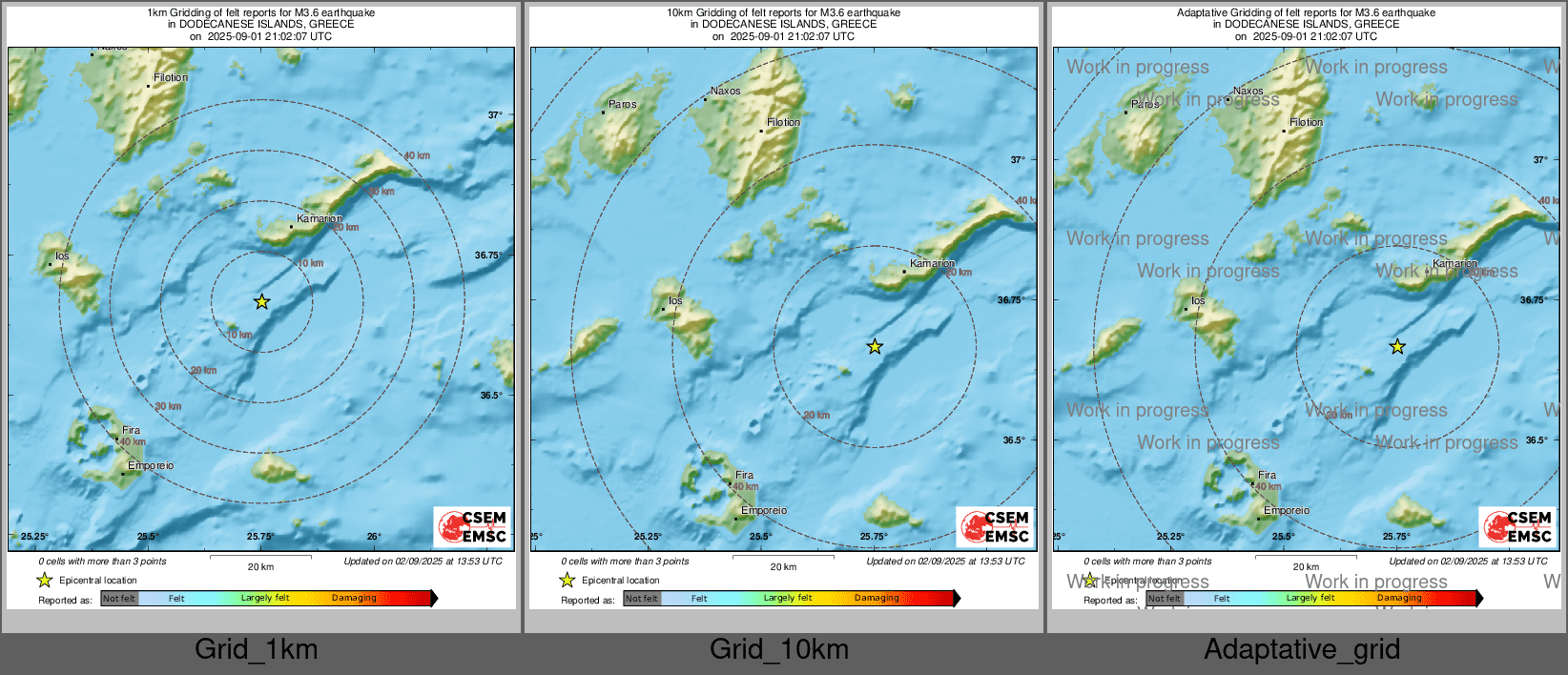 Intensity Map cluster