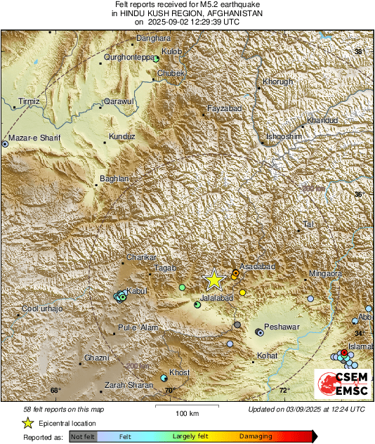 intensity map