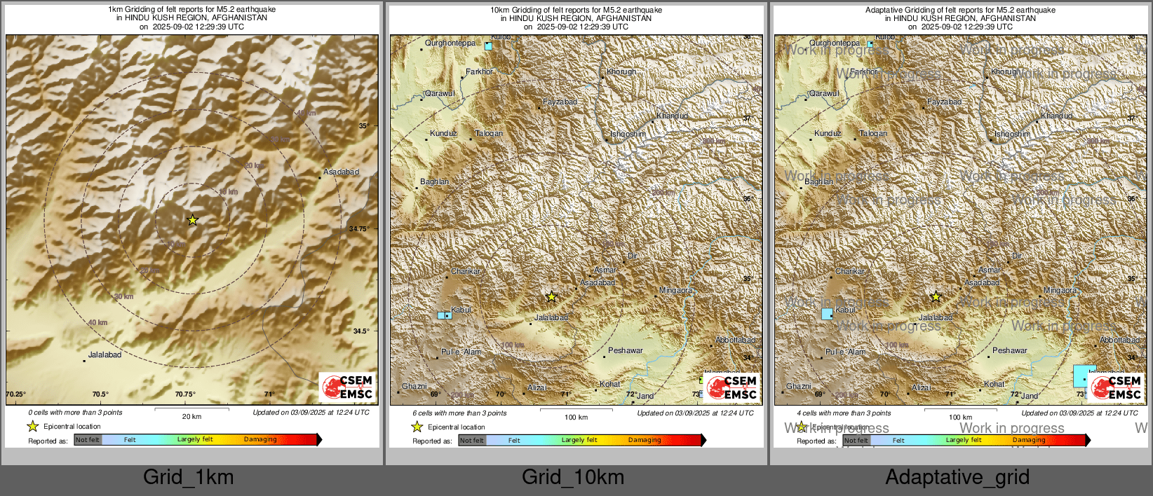 Intensity Map cluster