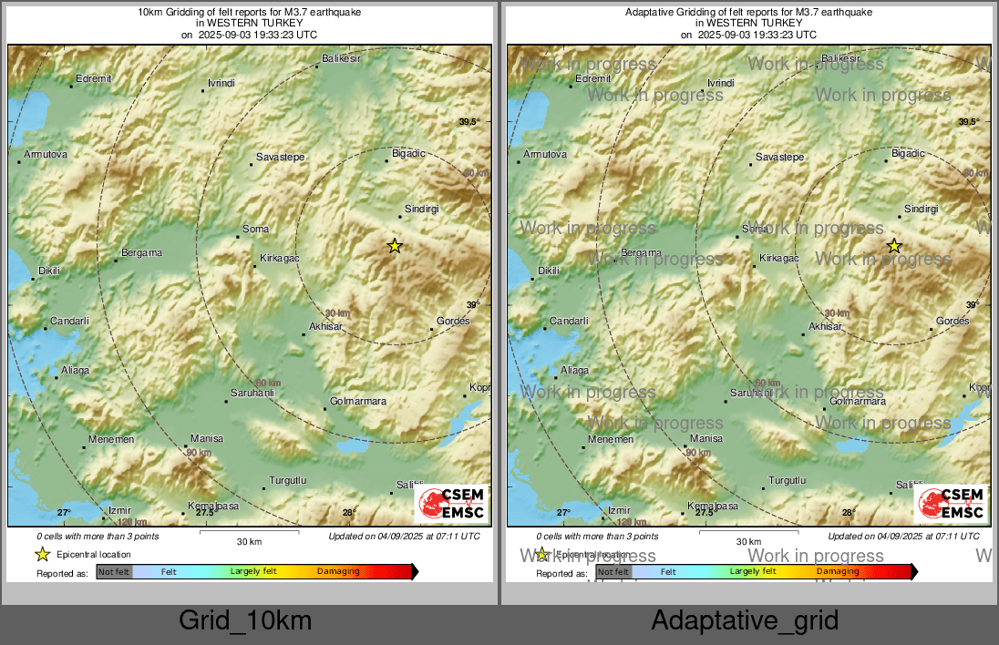 Intensity Map cluster
